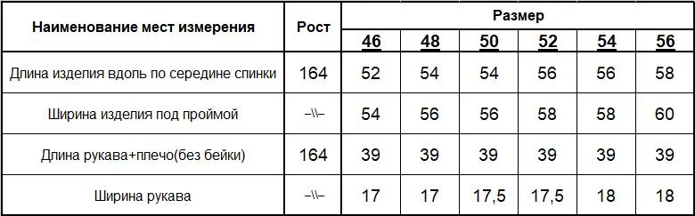 Джемпер женский (цвет: черный, черный) фото 6