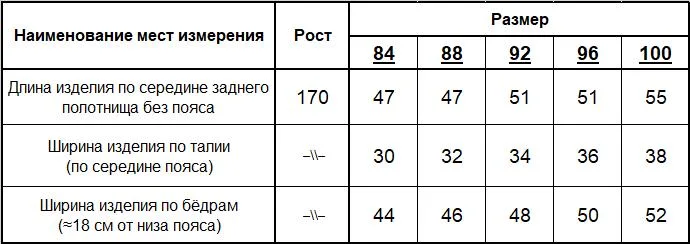 Юбка женская (цвет: индиго) фото 5