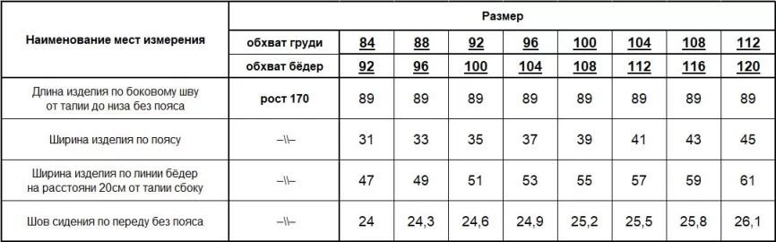 Брюки женские (цвет: черный) фото 7