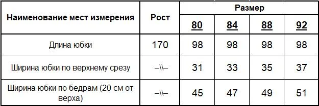 Юбка женская (цвет: черный) фото 5