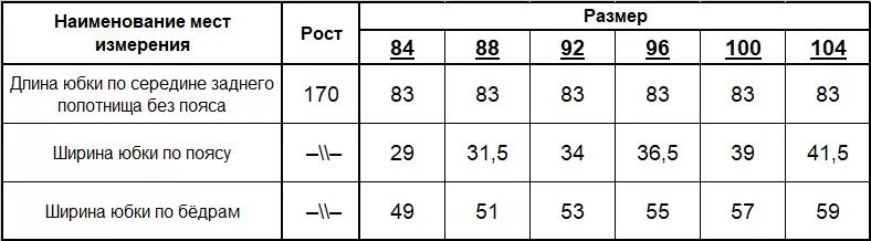 Юбка женская (цвет: серый меланж) фото 7