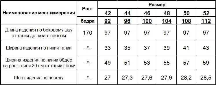 Брюки женские (цвет: черный) фото 6