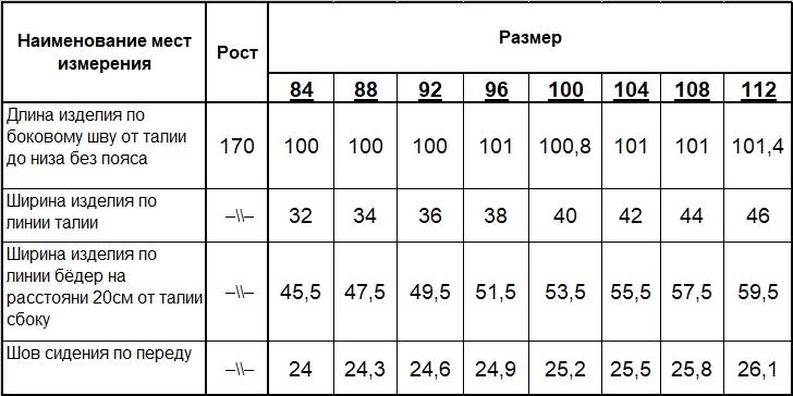 Брюки женские (цвет: черный) фото 5
