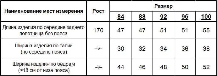 Юбка женская (цвет: индиго) фото 5