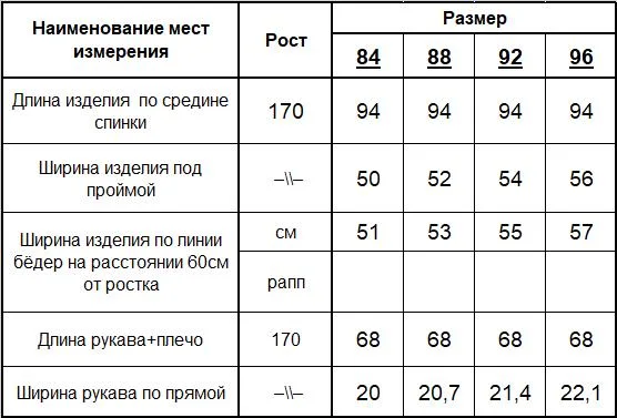 Кардиган женский (цвет: молочный, крем-брюле, белый) фото 7
