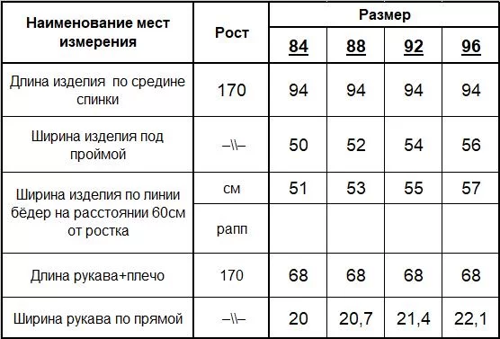 Кардиган женский (цвет: бледно-голубой, индиго, белый) фото 7