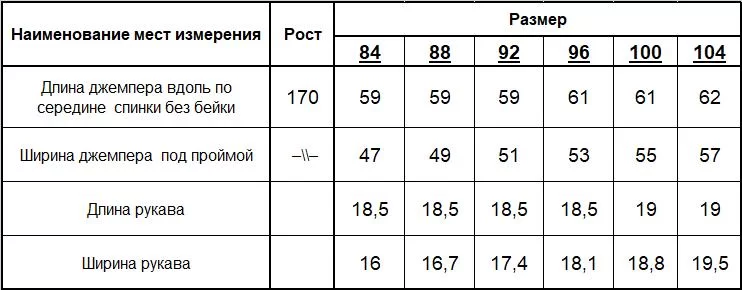 Джемпер женский (цвет: бирюзовый иней) фото 7