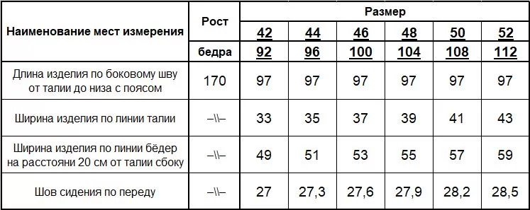 Брюки женские (цвет: черный) фото 6