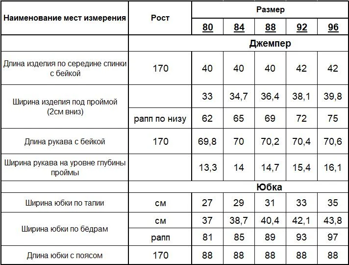Костюм женский (джемпер, юбка) (цвет: ярко-синий) фото 6