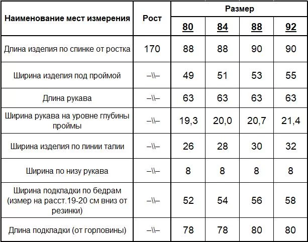 Платье женское (цвет: молочный, черный) фото 8