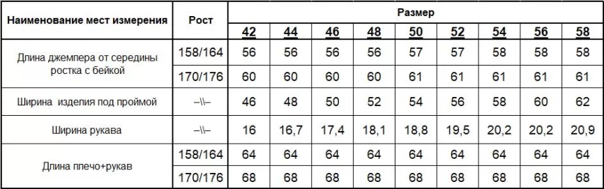 Джемпер женский (цвет: черный) фото 7