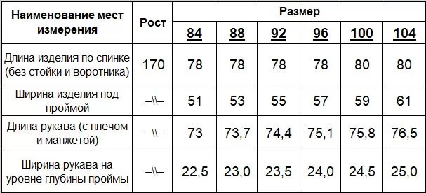 Блузка женская (цвет: ультрамариновый) фото 7
