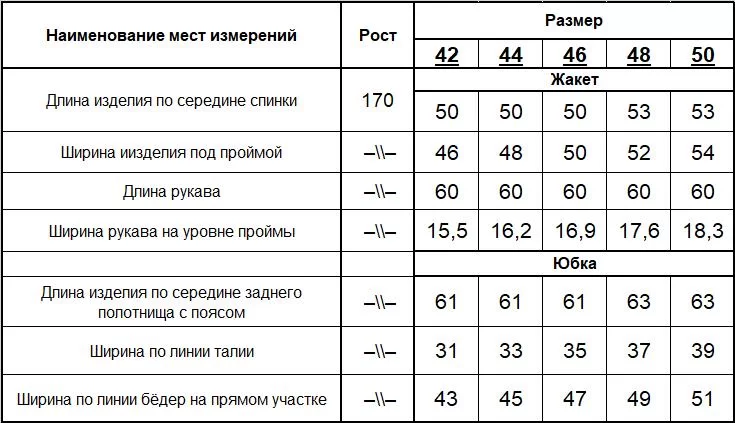 Костюм женский (жакет, юбка) (цвет: светлый опаловый) фото 5