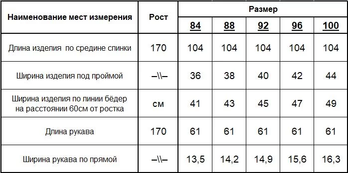 Платье женское (цвет: черный) фото 7