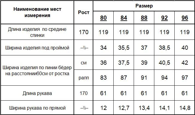 Платье женское (цвет: черный) фото 6