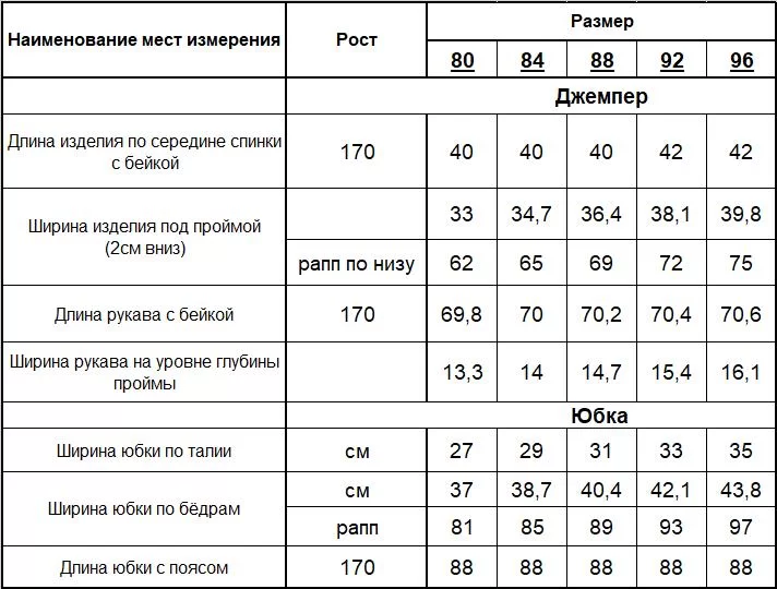 Костюм женский (джемпер, юбка) (цвет: ярко-синий) фото 6