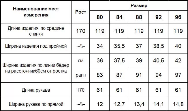 Платье женское (цвет: ярко-синий) фото 6