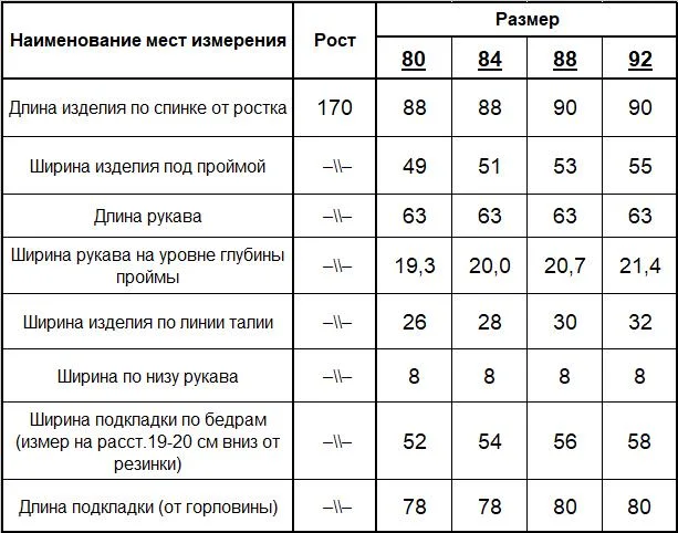 Платье женское (цвет: молочный, черный) фото 8