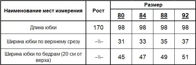 Юбка женская (цвет: черный) фото 5