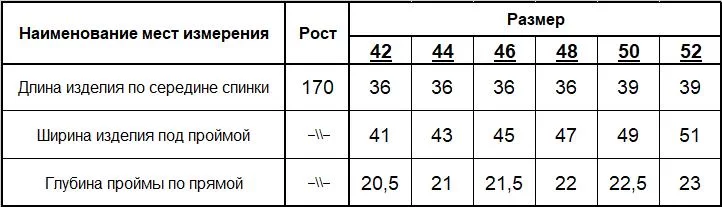 Жилет женский (цвет: индиго, черный) фото 6