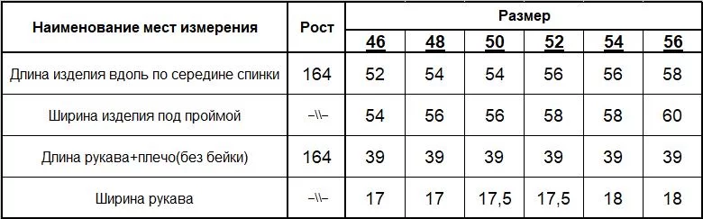 Джемпер женский (цвет: темно-синий, черный) фото 6